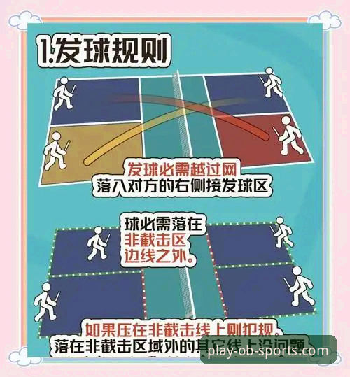 判断OB体育平台安全性的5个实战方法
