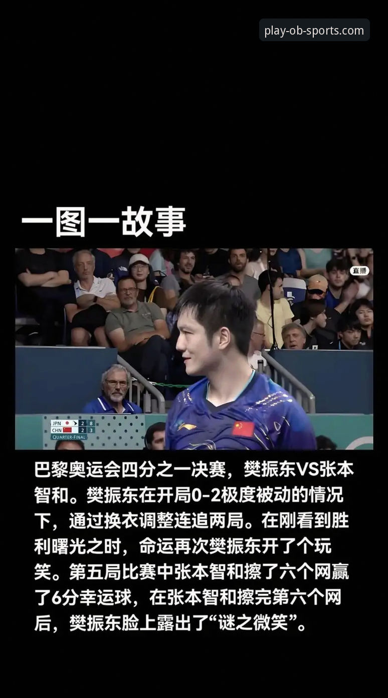 OB体育安全吗怎么样 如何看待中国男乒世乒赛首战表现?从OB体育平台入口观赛体验说起