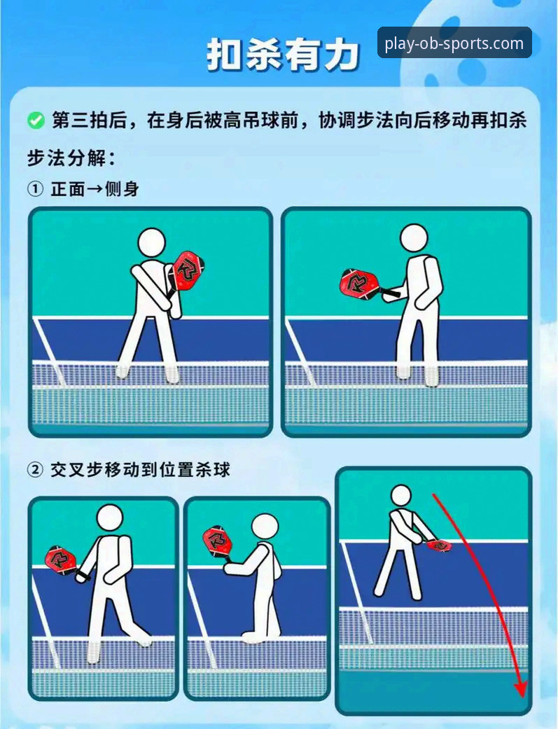 OB体育畅玩哪个好 5个关键维度揭秘:如何判断OB体育畅玩哪个好