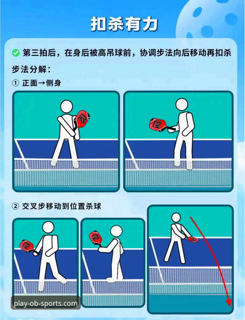 OB体育游戏入口安全吗？新手必看的全面评测与操作指南